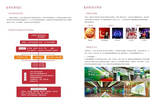 公關(guān)活動(dòng)策劃指南